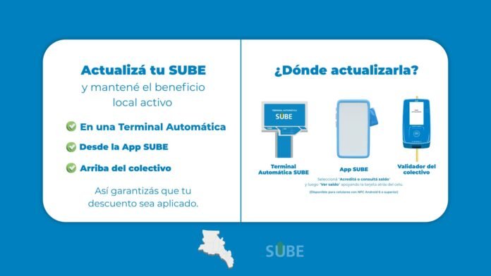 SUBE